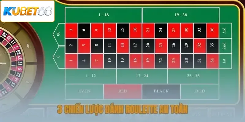 3 chiến lược đánh Roulette an toàn